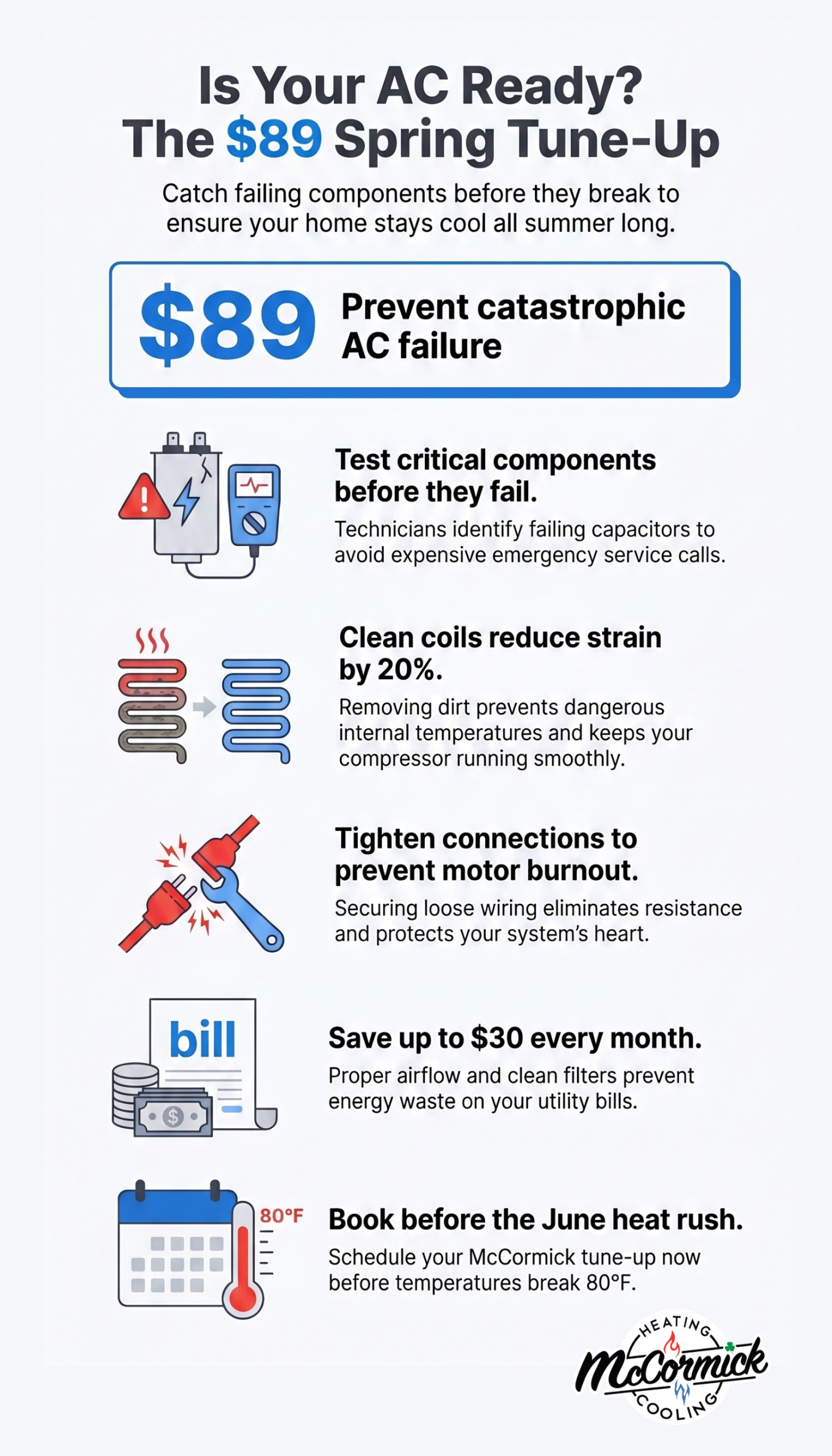 Infographic highlighting the $89 spring AC maintenance Greeley tune-up benefits, including checking capacitors and cleaning coils