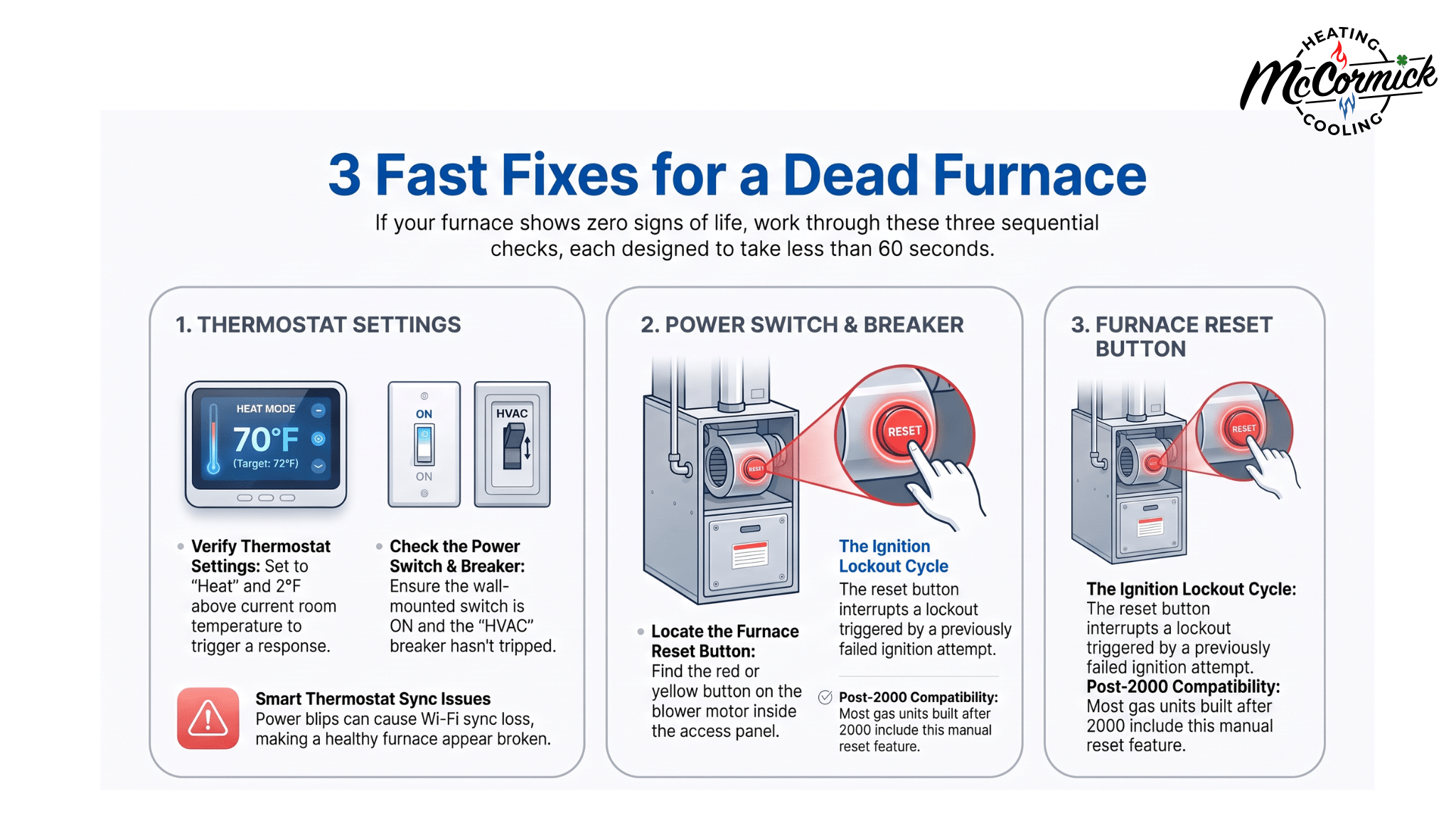 Infographic of 3 fast fixes for a dead furnace.